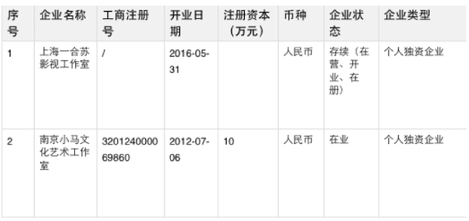 聚腾营销策划
