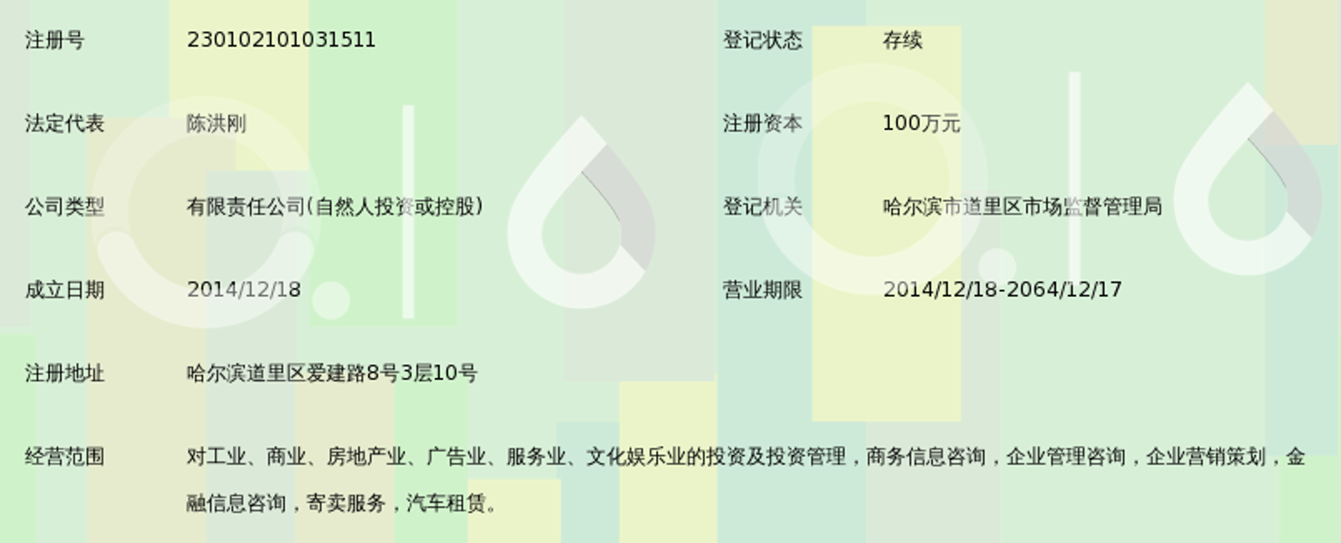 聚腾营销策划